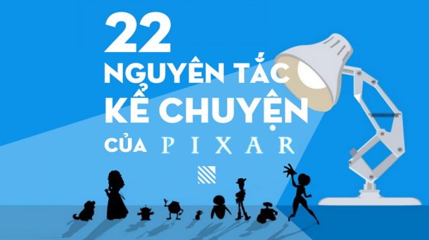 Phan tich 22 quy tac ke chuyen cua Pixar (Phan 1)