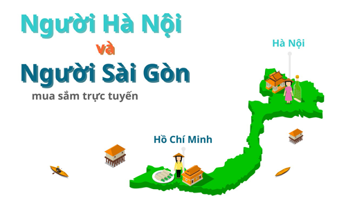Nguoi Ha Noi vs nguoi Sai Gon: Thoi quen mua sam truc tuyen