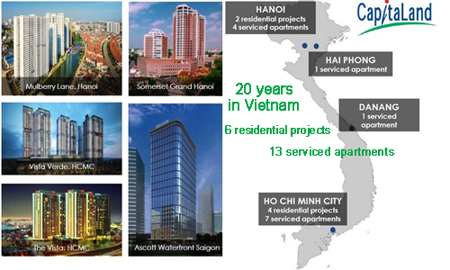 CapitaLand khẳng định thương hiệu tại các dự án nhà ở Việt Nam