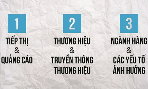 Những điều cơ bản về Quảng cáo và Thương hiệu